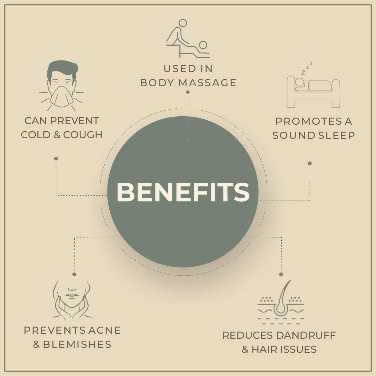 Shoprythm Natural Essential Oils Davana Essential Oil Shoprythm Natural Essential Oils Davana Essential Oil